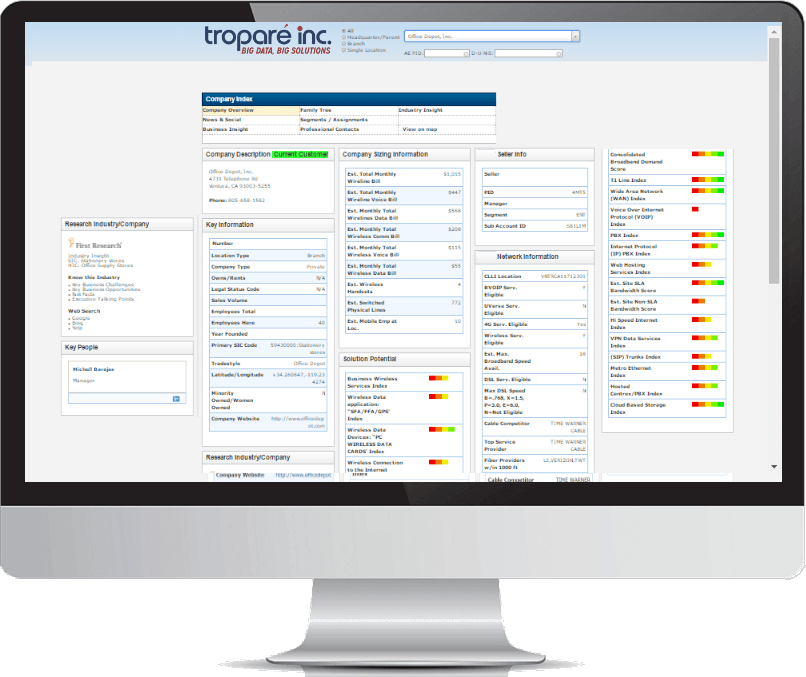 tropare sales explorer